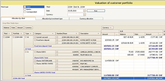 Estimation Portfolio